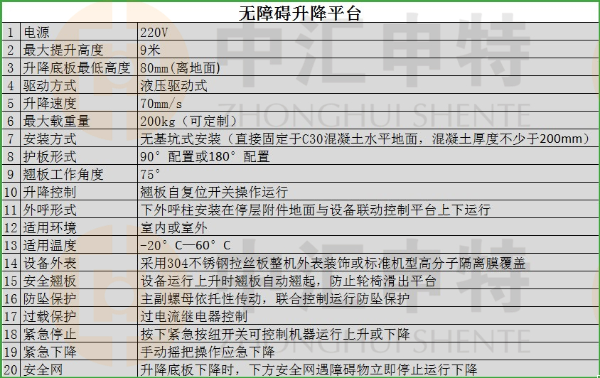 無障礙升降平臺